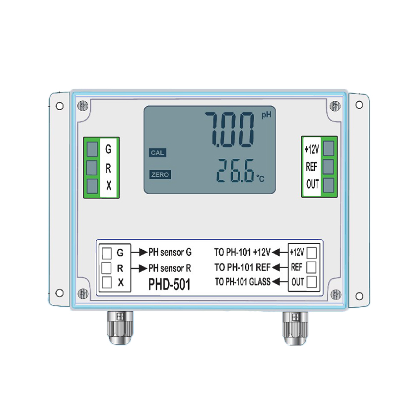 酸堿度/氧化還原度傳輸顯示器 酸堿度/氧化還原度傳輸顯示器